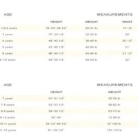 Ralph Lauren Big And Tall Size Chart Uk