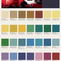 Ralph Lauren Paint Colors Chart