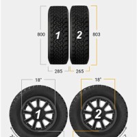 Ranger Tire Size Chart