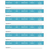 Rating Chart Template