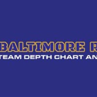 Ravens Depth Chart 2017