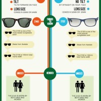 Ray Ban New Wayfarer Size Chart