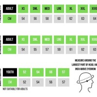 Razor Full Face Helmet Size Chart