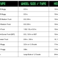 Rc Car Tire Size Chart