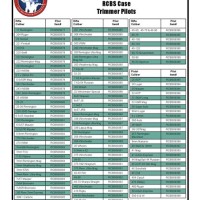 Rcbs Trim Pro Shell Holder Chart - Best Picture Of Chart Anyimage.Org