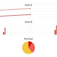 React Chartist Plugin Tooltip