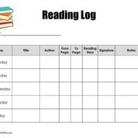 Reading Chart Template