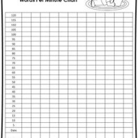 Reading Fluency Chart Printable