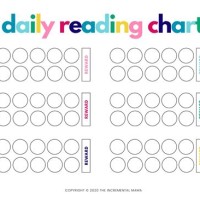 Reading Reward Chart Template