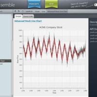 Real Time Line Chart Javafx