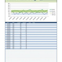 Recording Your Blood Pressure Chart