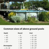 Rectangle Pool Size Chart