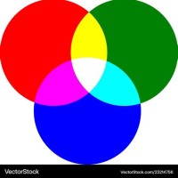 Red Green Blue Colour Chart