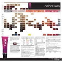 Redken Color Fusion Chart 2018