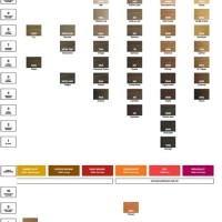 Redken Color Gels Chart