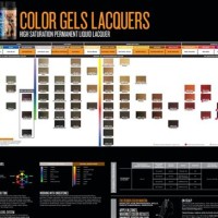 Redken Color Gels Hair Shade Chart