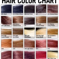 Redken Demi Permanent Color Chart