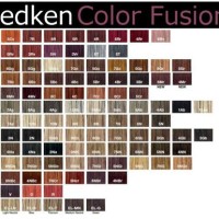 Redken Semi Permanent Hair Colour Chart