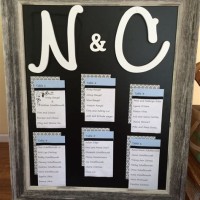 Rehearsal Dinner Seating Chart