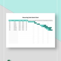 Repeated Tasks Gantt Chart Excel