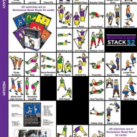 Resistance Band Exercise Chart