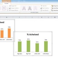 Resize Chart Powerpoint Vba