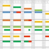 Resource Planning Chart Template