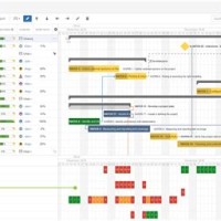 Resource Planning Gantt Chart