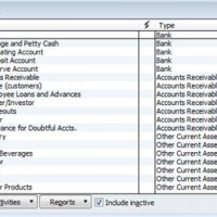 Restaurant Chart Of Accounts Quicks