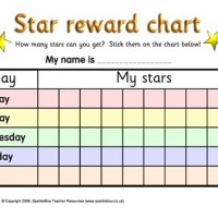 Reward Chart Template Excel