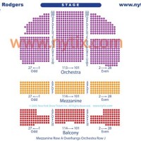 Richard Rodgers Theater Detailed Seating Chart