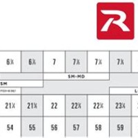 Richardson Baseball Hats Size Chart