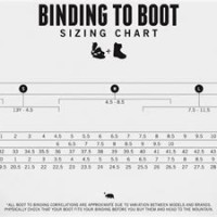 Ride Ex Bindings Size Chart