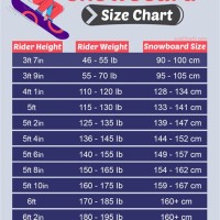 Ride Snowboard Size Chart