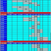 Rim And Tire Chart