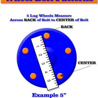 Rim Lug Pattern Chart