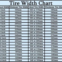 Rim Width Tire Size Chart 4 215