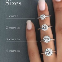 Ring Carat Size Chart