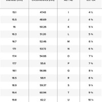 Ring Size Chart Cm Canada