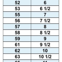 Ring Size Chart Europe