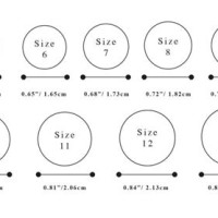 Ring Size Chart India Flipkart