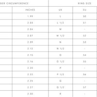 Ring Size Chart India In Cm