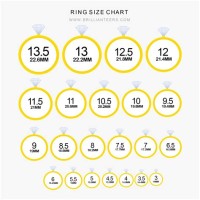 Ring Size Chart Mm Womens