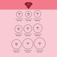 Ring Size Chart On Screen