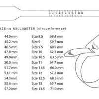 Ring Size Chart Tape Measure