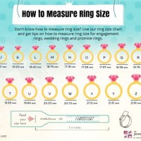 Ring Size Chart Using Tape Measure