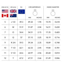 Ring Size Conversion Chart Cm