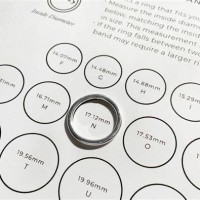 Ring Size Inner Diameter Chart