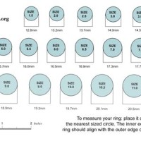 Ring Size Parison Chart