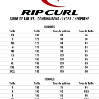 Rip Curl Wetsuit Size Chart Us